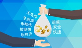 深圳急用哪里可以信用贷款-深圳急用私借空放不考察-深圳急用贷款信用贷款