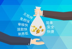 深圳急用私人贷款联系电话-深圳急用个人24小时借钱-深圳急用私人装修贷款